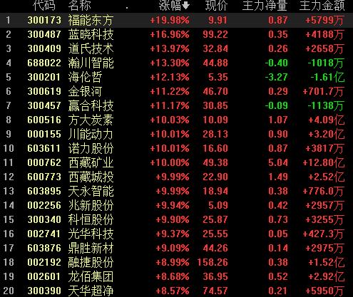海倫哲股票最新動態(tài)與小巷特色小店的獨特魅力