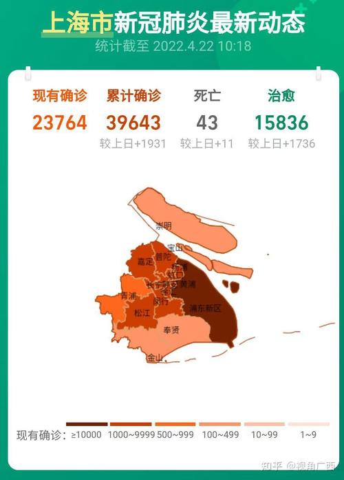 上海疫情下的溫馨日常，小明的日常故事