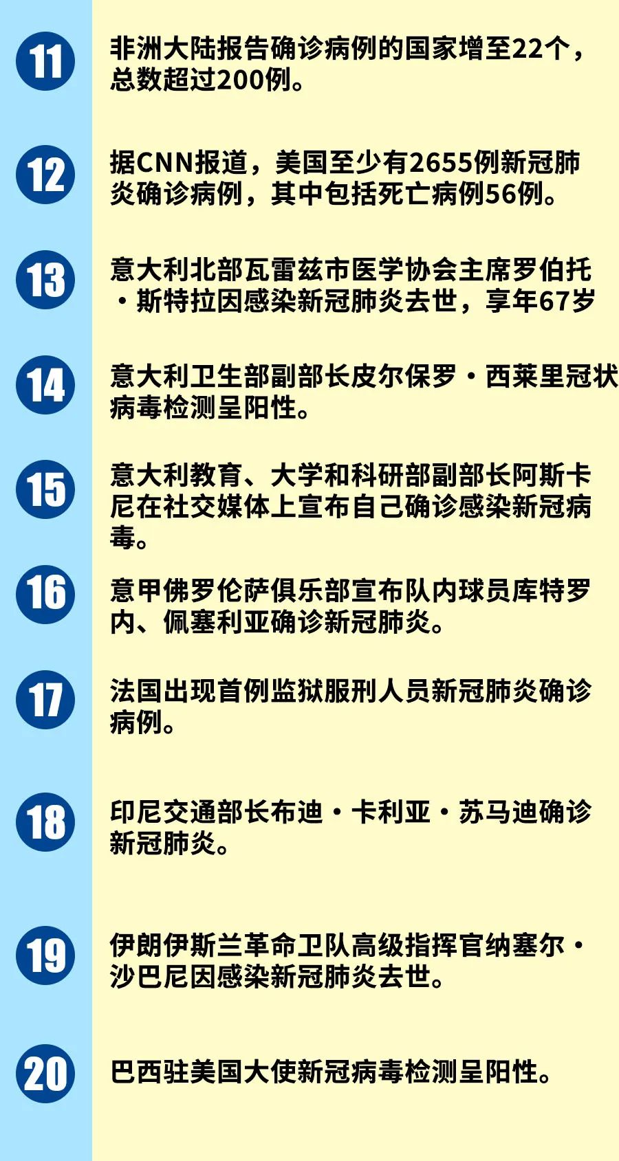 新型管狀病毒最新報道，全面理解與應(yīng)對的詳細(xì)步驟指南