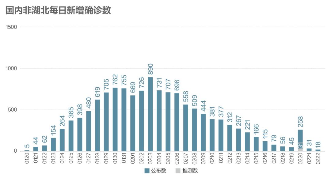 今日疫情新增病例動態(tài)，學(xué)習(xí)在變化中成長，自信與成就的力量閃耀光芒