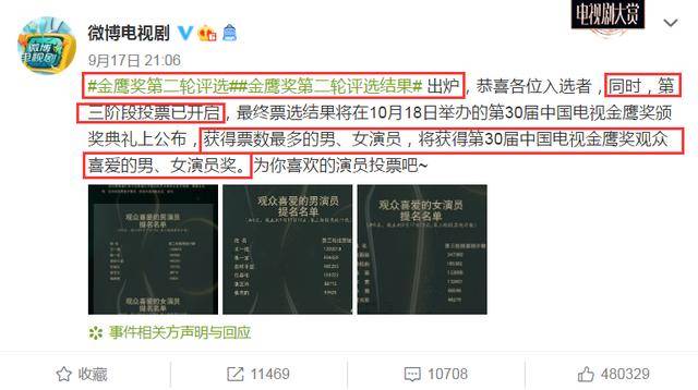 金鷹最新投票結(jié)果揭曉，小巷獨(dú)特風(fēng)味探秘勝者揭曉