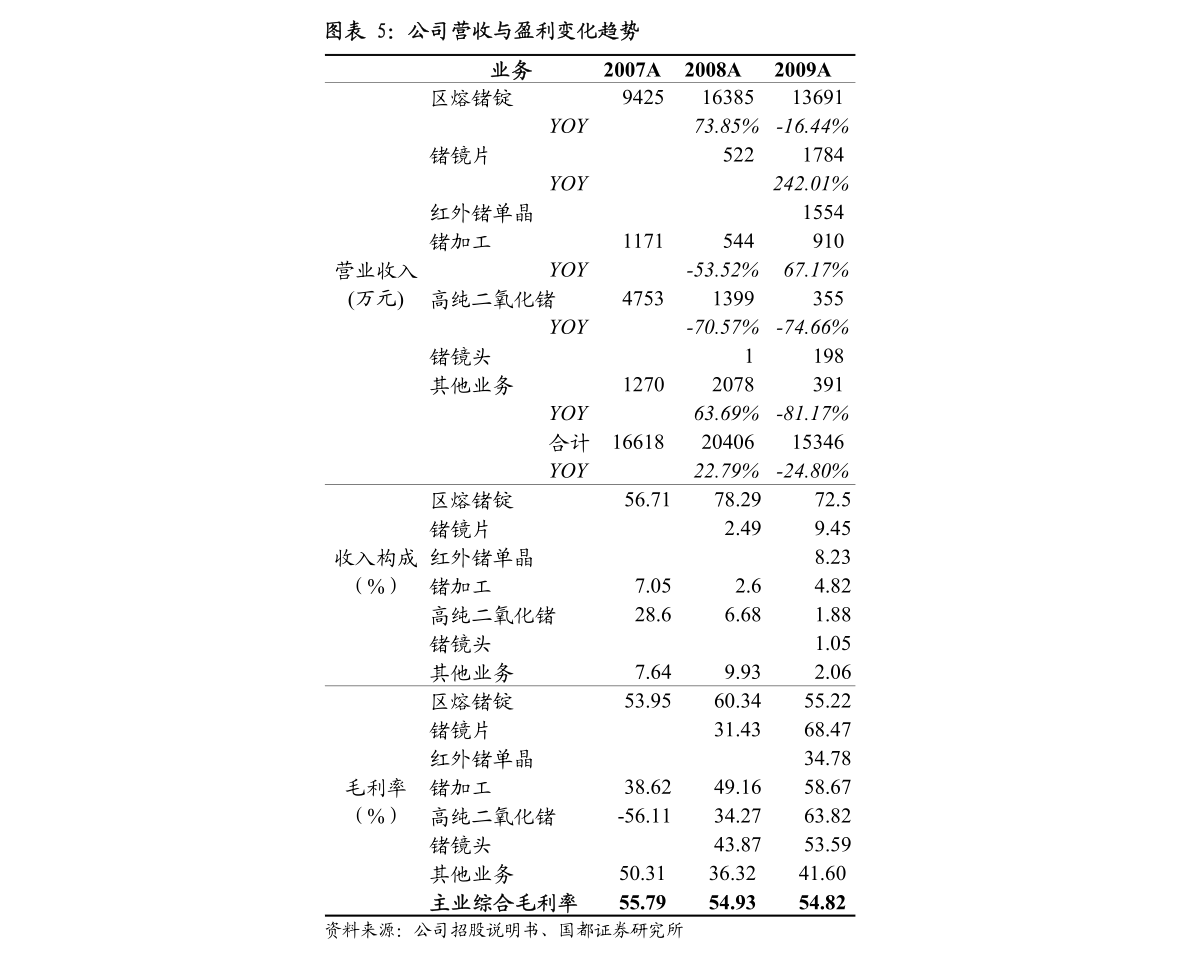 第1814頁
