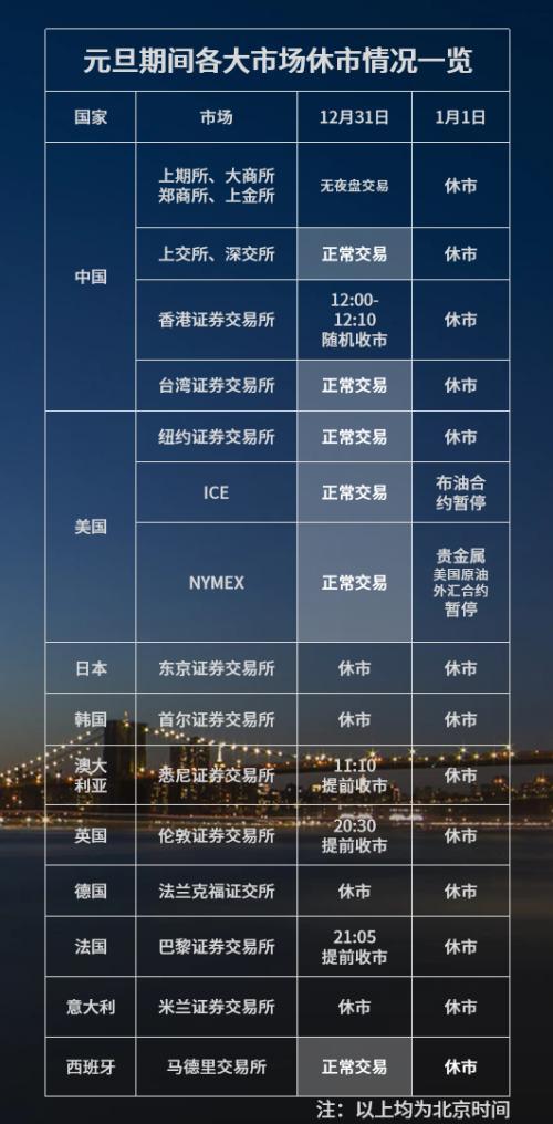 最新港股交易概況與高科技產(chǎn)品深度介紹