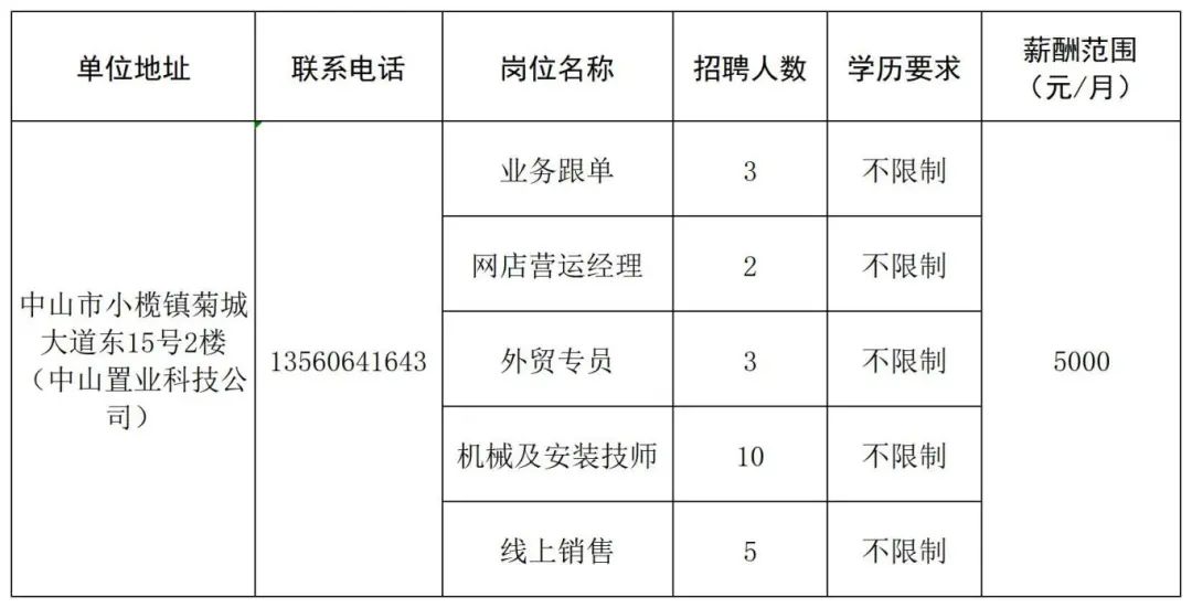 第1813頁