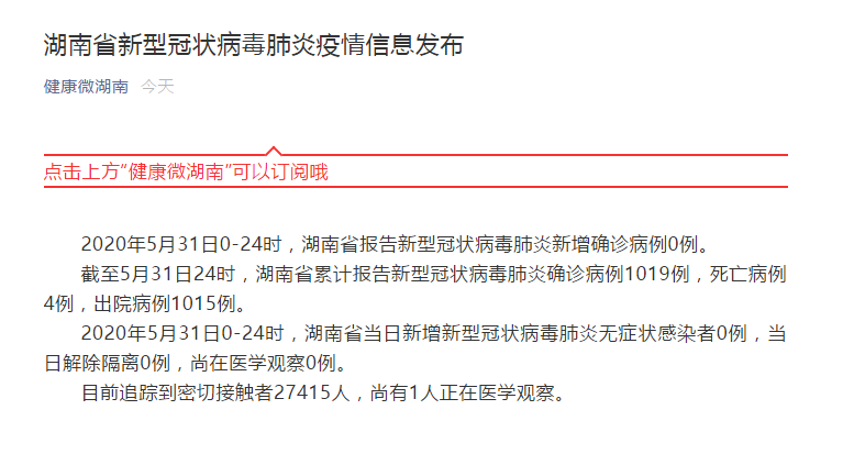 新型冠肺炎最新報告更新及概述
