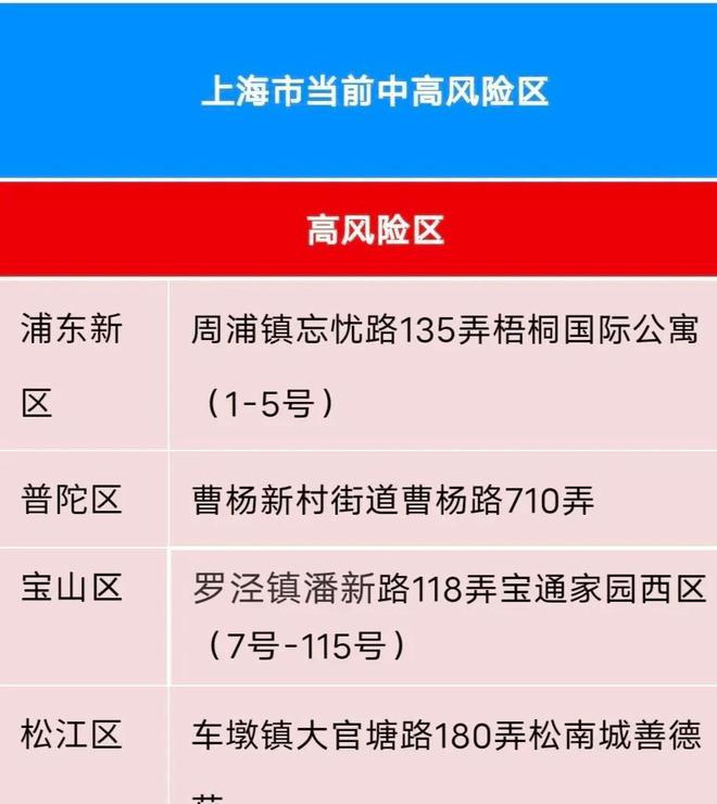 全球戰(zhàn)疫紀(jì)實(shí)，疫情最新數(shù)據(jù)與背景下的全球抗疫進(jìn)展