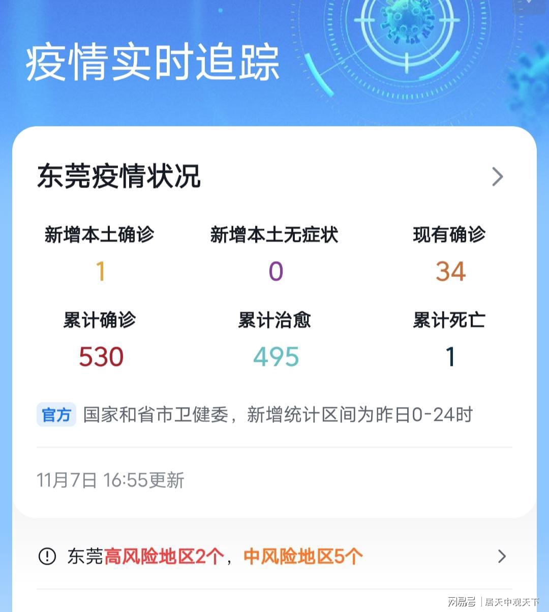 東莞最新病毒疫情全面解讀及應(yīng)對(duì)之策