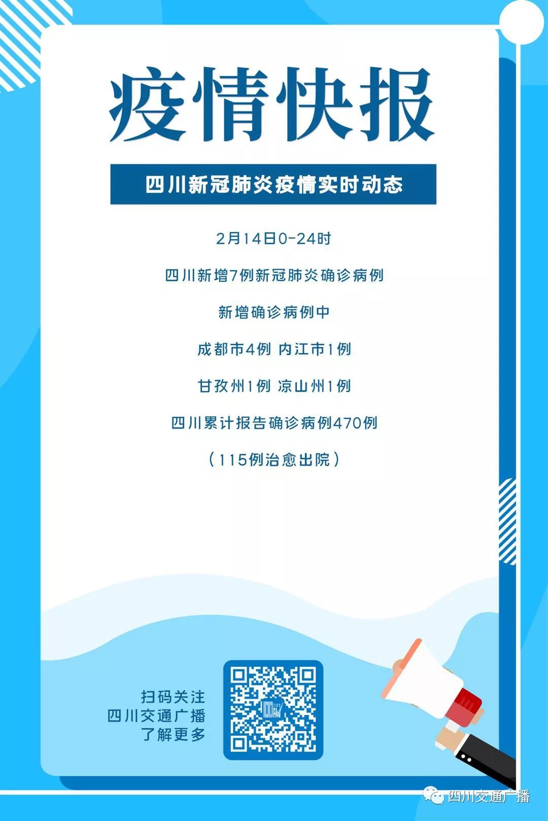 四川疫情最新確診，時(shí)代挑戰(zhàn)下的堅(jiān)守與抗疫前行