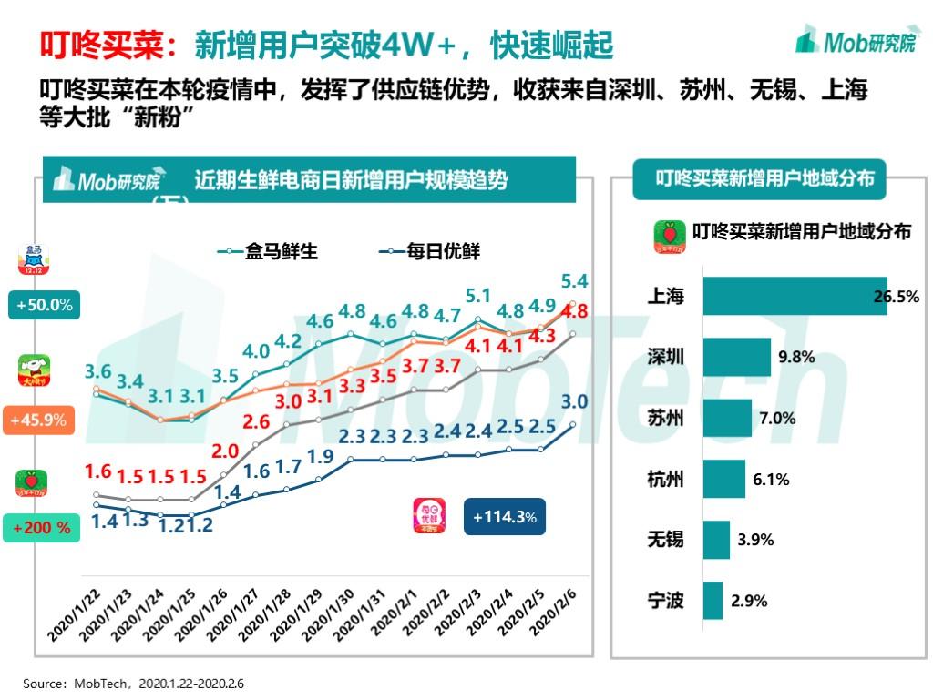 全球疫情最新數(shù)據速覽，全球抗疫進展與全球視野??
