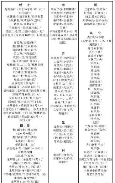 平江最新房?jī)r(jià)信息——科技賦能,生活煥然一新